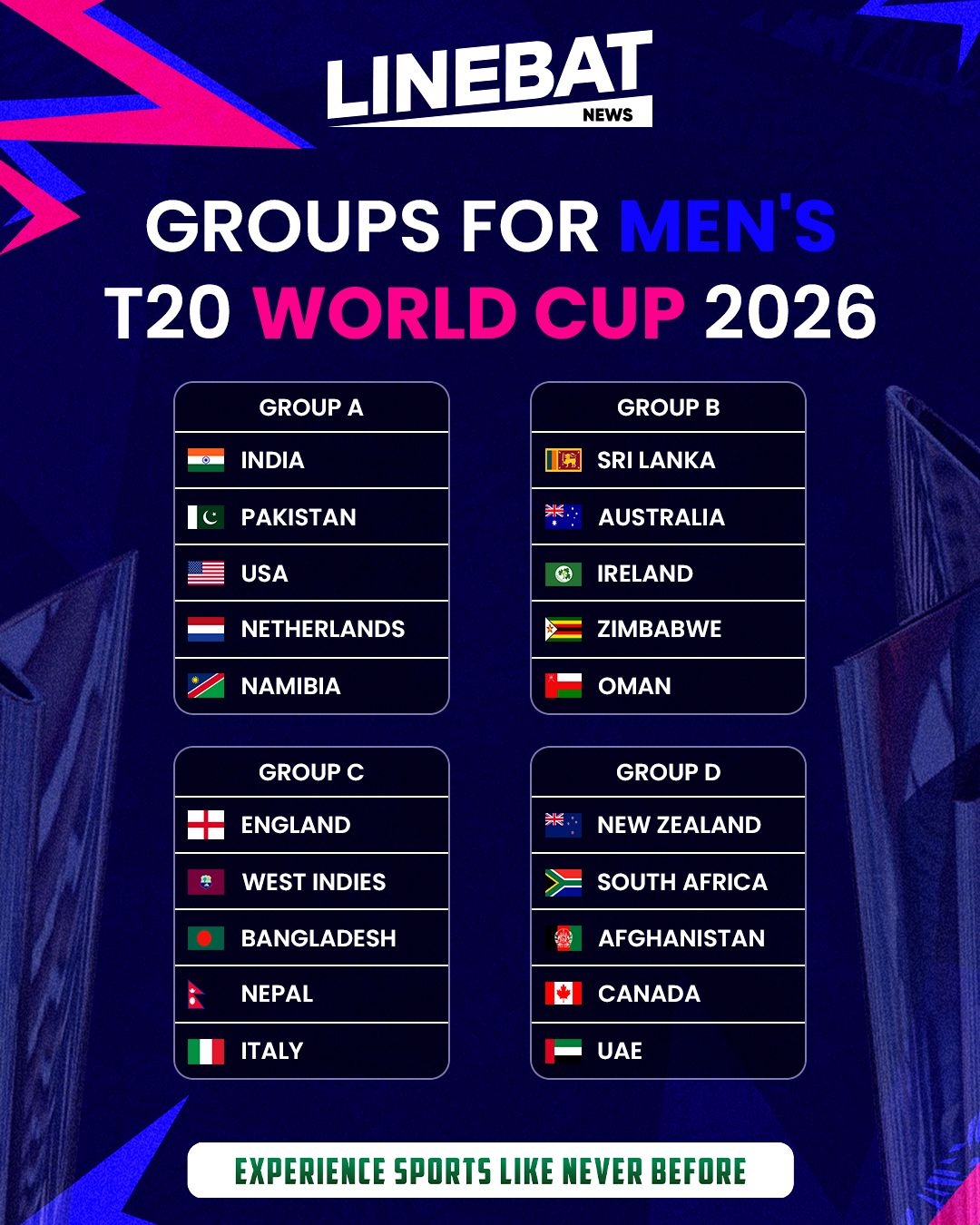 The 2026 T20 World Cup will begin on February 7, 2026, with a marquee opening match between India and the USA