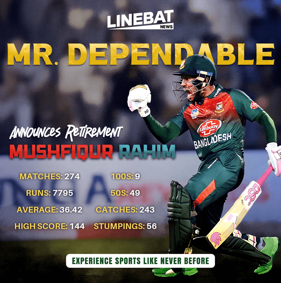 Mushfiqur Rahim Announces Retirement from ODI Cricket: A Glorious Chapter Comes to an End