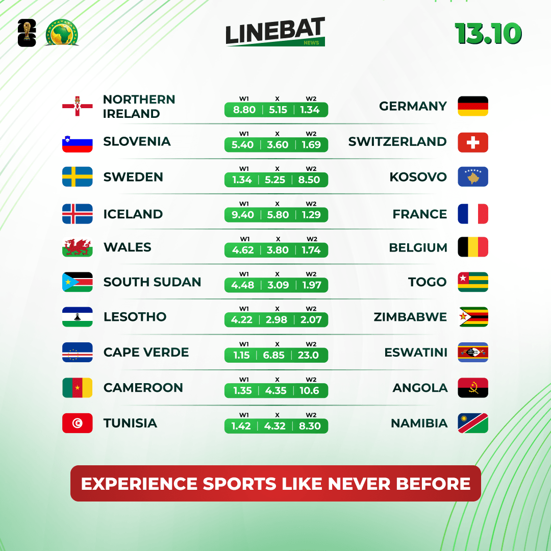 International Football Preview – A Day of David vs. Goliath Clashes
