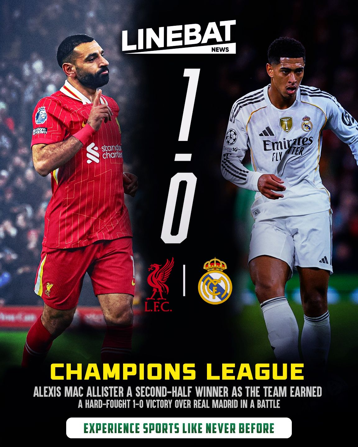 Liverpool Edge Real Madrid 1–0 in Champions League Clash
